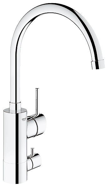 Grohe Concetto 32666001