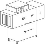 RX 144 E DX+DDE+HR10+DRA94MC деление на 2 части