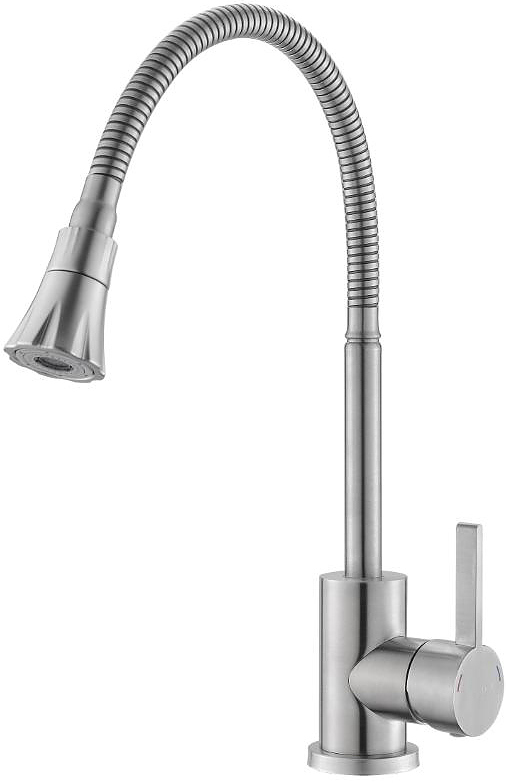 KF 36