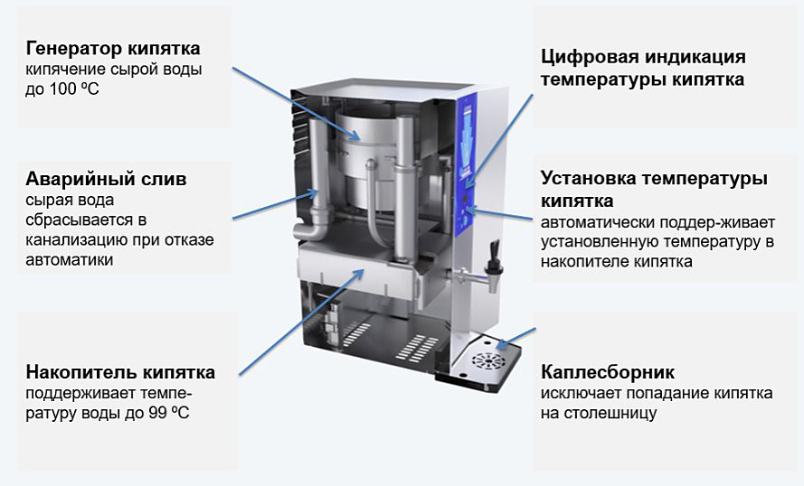 Самсон КНЭ-17