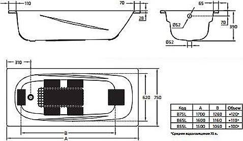 UNIVERSAL ANATOMICA HG B75L 170x75 см, без отв. для ручек, с шумоизоляцией, сталь