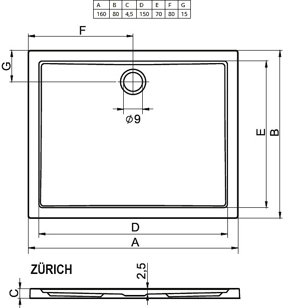 ZURICH 268 160х80х4, 5 см, акрил