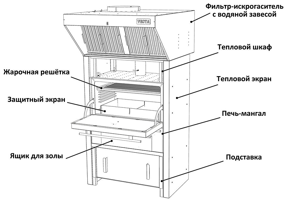 M38 N