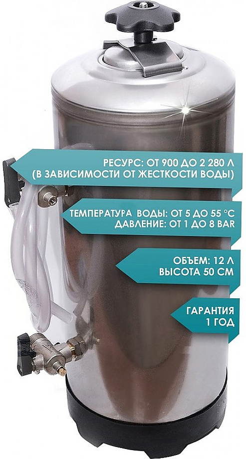 AD12MA8