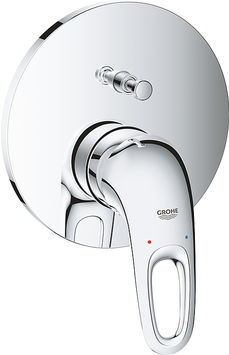 Смеситель Grohe Eurostyle 24049003