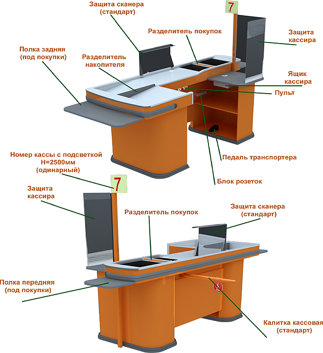 Розетка для кассового бокса Commerce Renessance