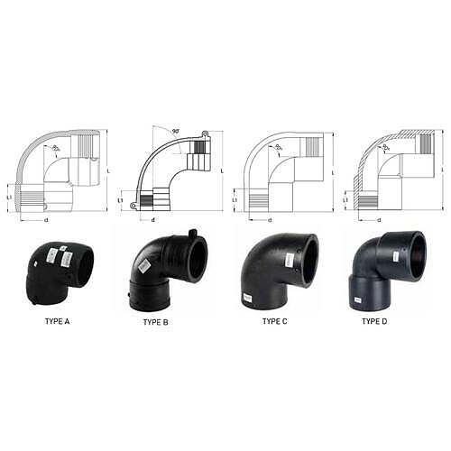 Отвод TEGA электросварной ПЭ100 Дн 160х90гр Ру16 SDR11 Type D