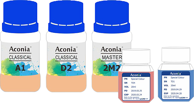 Краски для циркония Chengdu Besmile Biotechnology Aconia, HT+, цвет Standard А1