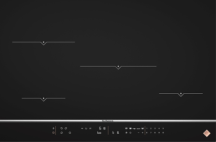 Варочная панель De Dietrich DPI7870X
