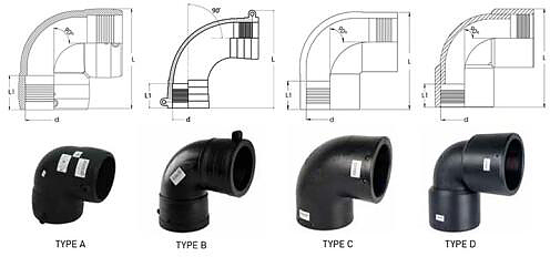 Отвод электросварной TEGA Дн 90х90гр Ру16 SDR11 Type D