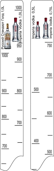 Барная линейка P.L. Proff Cuisine Imperia (0,5/0,75/1л) / "Русский Стандарт Голд" (1 л)