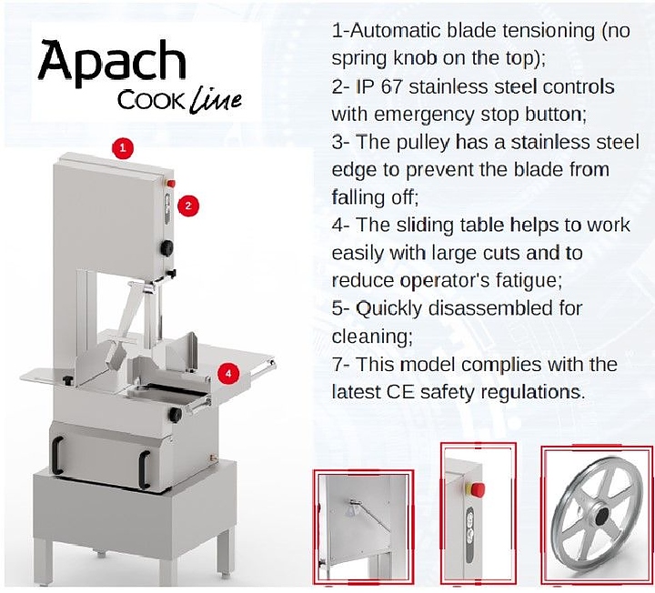 Пила для резки мяса Apach ASWX165A 1ф