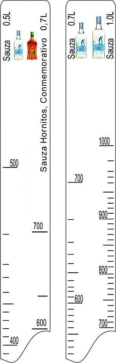 Барная линейка P.L. Proff Cuisine Sauza (0,5/0,7/1 л) / Hornitos (0,7 л)