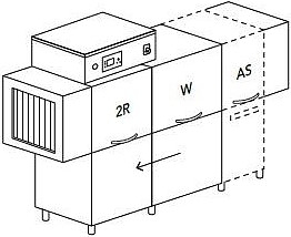 Туннельная посудомоечная машина Dihr RX 246 DX+DDE+HR10+DR99+SAN деление на 2 части