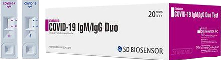 Набор экспресс-тестов на COVID-19 и наличие антител SD BIOSENSOR STANDARD Q COVID-19 IGM/IGG DUO 20 шт.