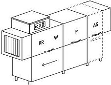 Туннельная посудомоечная машина Dihr RX 244 DX+DDE+DR69+HR10 деление на 2 части