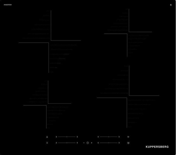 Варочная панель индукционная Kuppersberg ICI 606