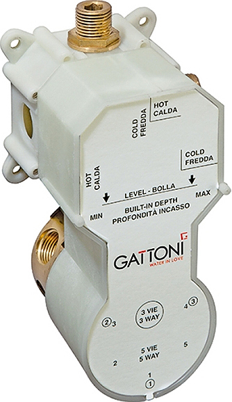 Механизм скрытого монтажа Gattoni GBOX SC0500000