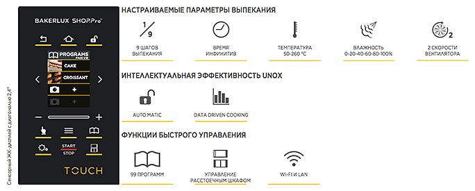 Пароконвектомат Unox Инструкция По Эксплуатации