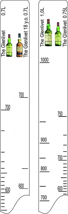 Барная линейка P.L. Proff Cuisine The Glenlivet 12/15 лет (0,7/0,75/1 л) / 18 лет (0,7 л)