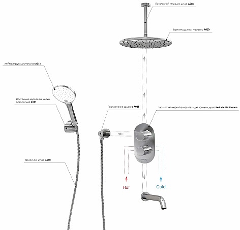 Встраиваемый комплект для ванны Wasserkraft Berkel 4800 A174868 Thermo хром, никель