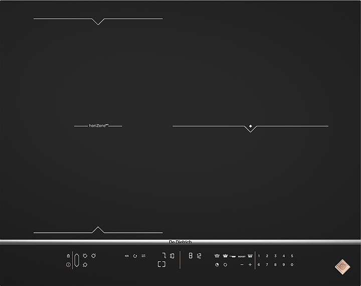 Варочная панель индукционная De Dietrich DPI7584X
