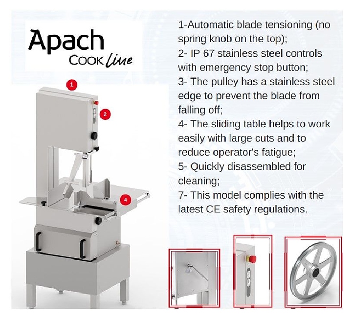 Пила для резки мяса Apach ASWX184A 3ф