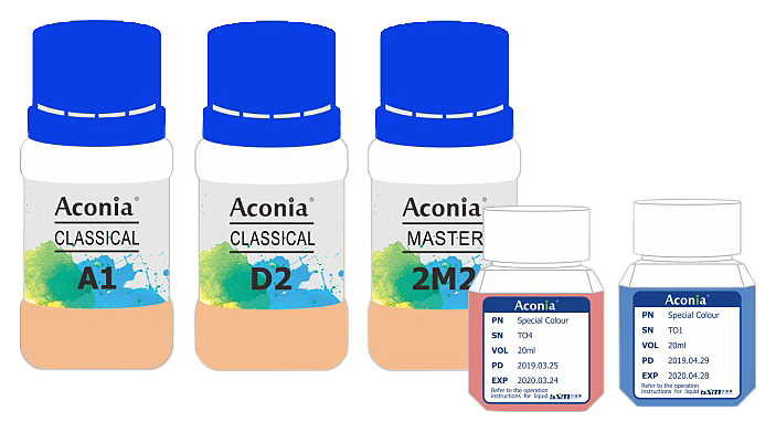 Краски для циркония Chengdu Besmile Biotechnology Aconia, TT, цвет Standard А3