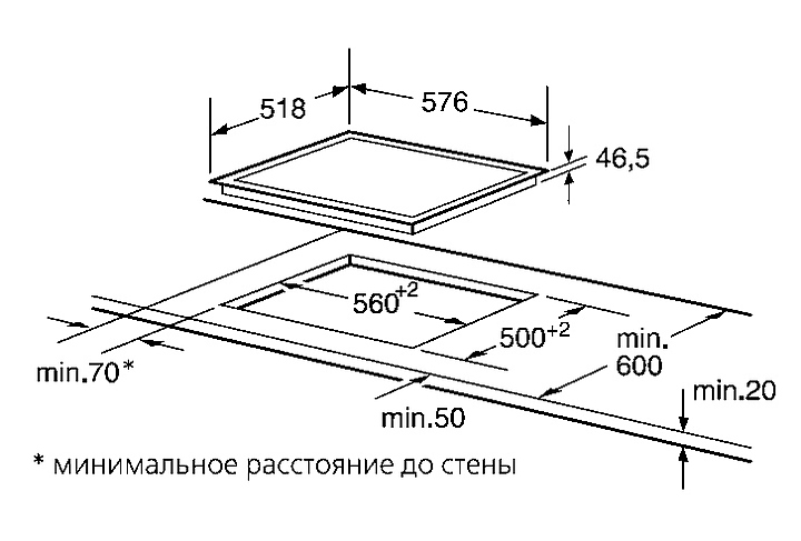 Правила установки варочной панели в столешницу расстояние от стены