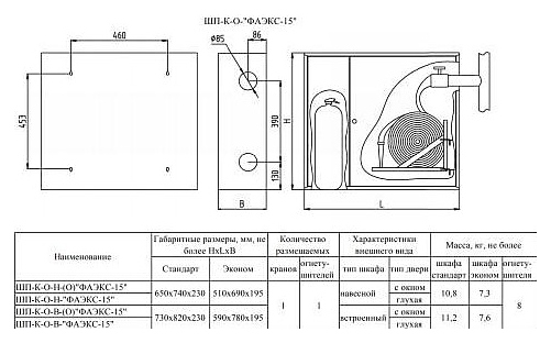 Шкаф пожарный шпк 315 нзк универсальный