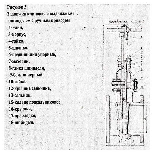 Штревель задвижки – купить в Москве в интернет-магазине …