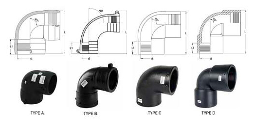 Отвод электросварной TEGA Дн 90х90гр Ру16 SDR11 Type D