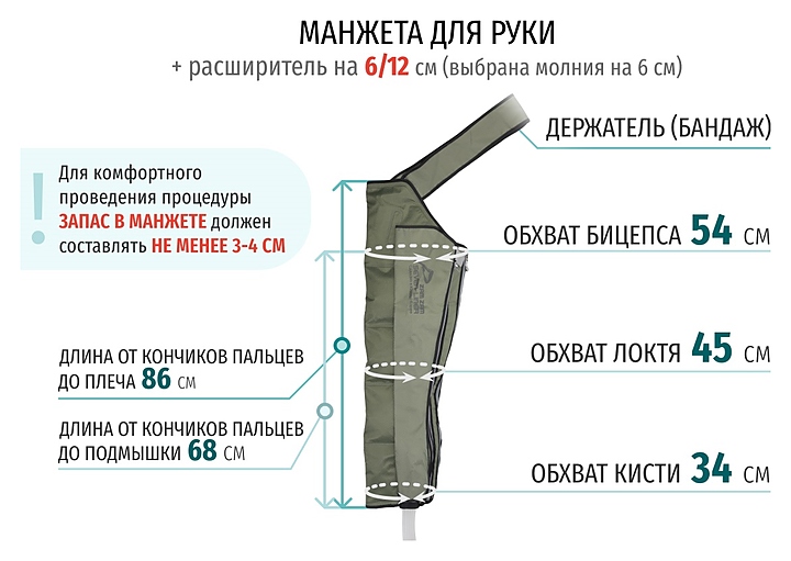 Манжеты для лимфодренажа и прессотерапии для рук