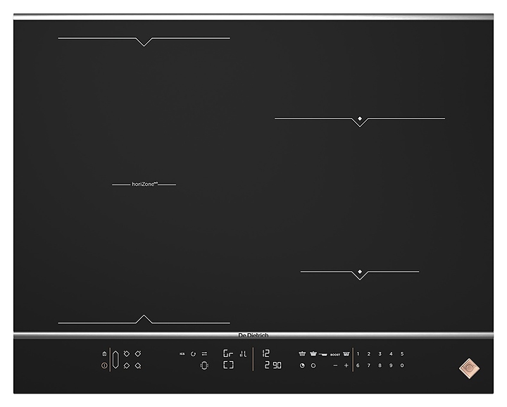 Варочная панель индукционная De Dietrich DPI7684XS