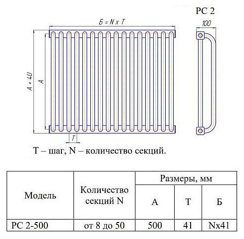 Радиатор рс 2 500