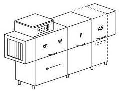 Туннельная посудомоечная машина Dihr RX 244 DX+DDE+DR69+HR10 деление на 2 части