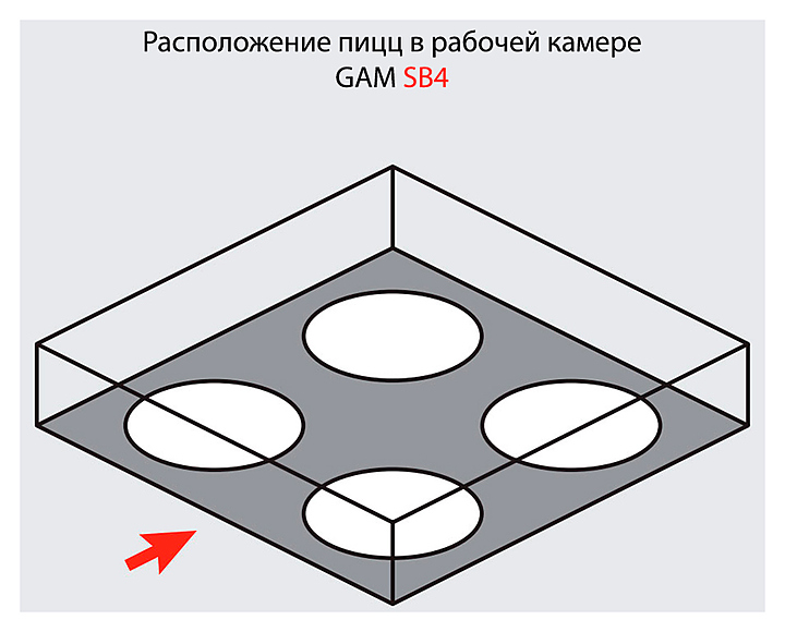 Печь для пиццы gam sb44