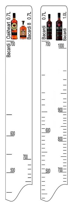 Барная линейка P.L. Proff Cuisine Bacardi (0,7/1 л) / Bacardi 8 (0,7 л) / Bacardi Oakheart (0,7 л)