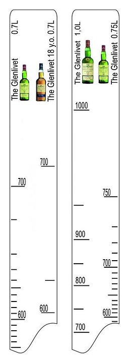 Барная линейка P.L. Proff Cuisine The Glenlivet 12/15 лет (0,7/0,75/1 л) / 18 лет (0,7 л)