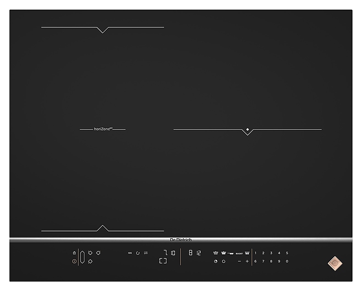 Варочная панель индукционная De Dietrich DPI7584X